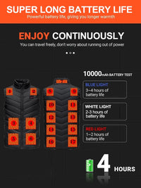 17/9 Areas Heated Vest