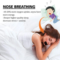 Anti-Snoring Patch for Improved Night Time 