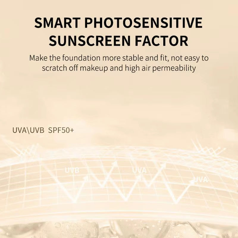 CC Cream with SPF 50 Color Correcting Cream SPF 50 Sunscreen Full Coverage Foundation Lightweight Foundation Moisturizing