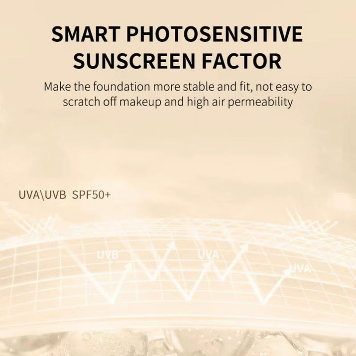 CC Cream with SPF 50 Color Correcting Cream SPF 50 Sunscreen Full Coverage Foundation Lightweight Foundation Moisturizing